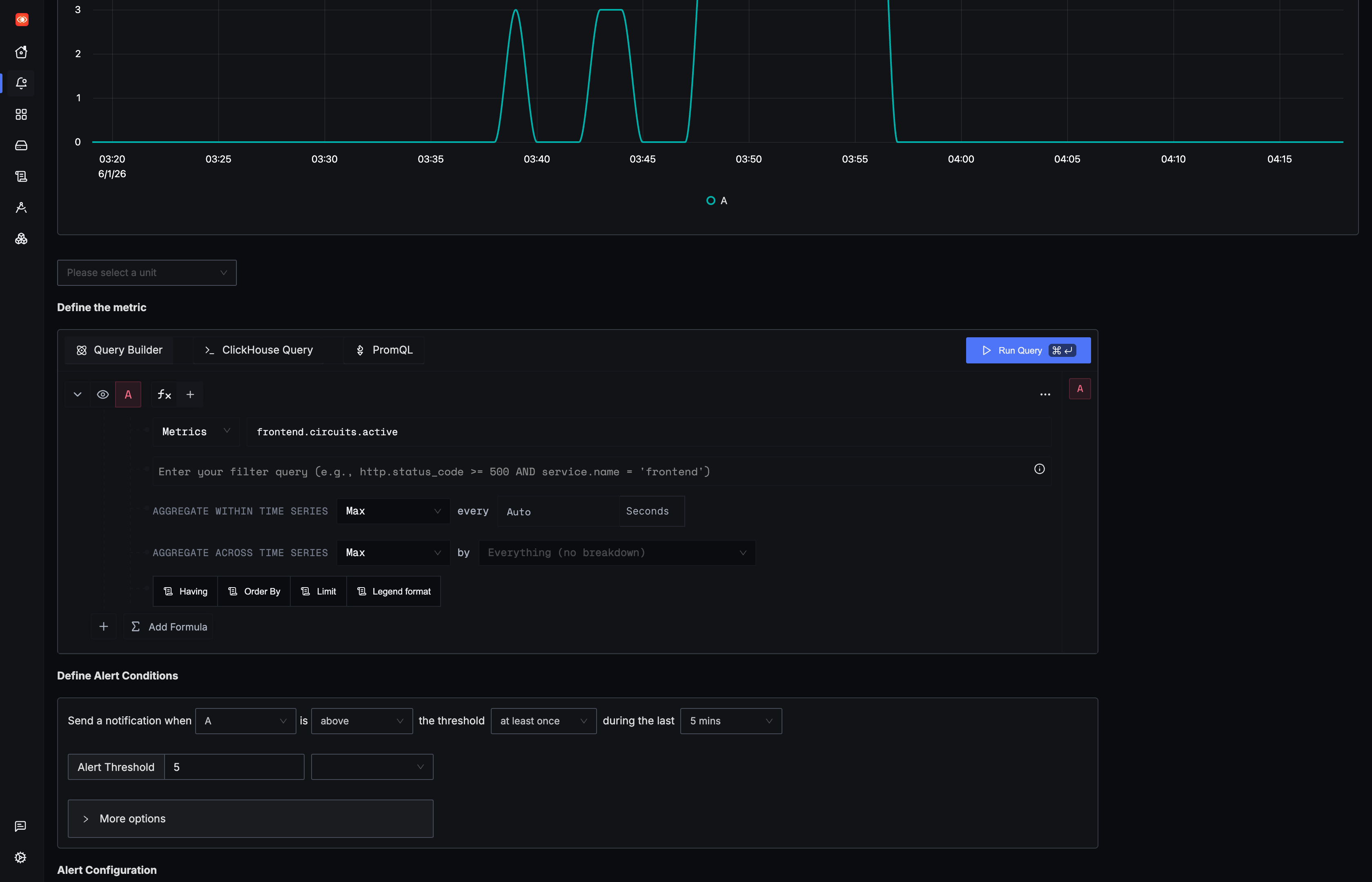 SigNoz alert builder: query frontend.circuits.active, condition is-above threshold 5 over the last 5 minutes