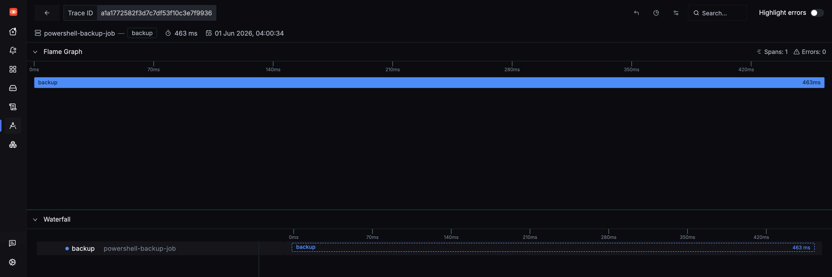 SigNoz trace detail of the PowerShell backup job: a single backup span on service powershell-backup-job